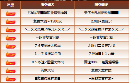 <strong>散人打金该选哪个版本？1.80英雄合击与</strong>